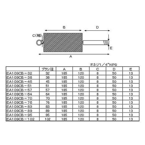 83mm コンデンサーブラシ(ナイロン製