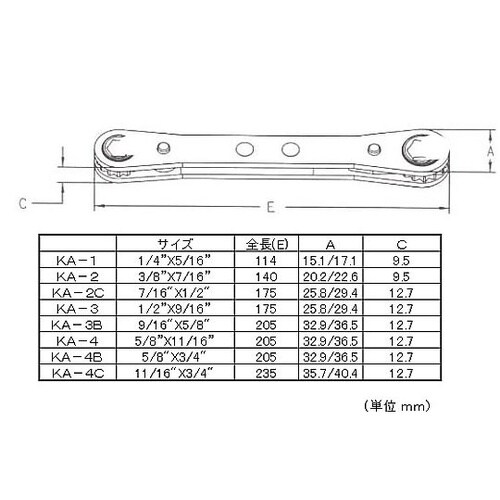 7/16”x 1/2” ラチェットメガ
