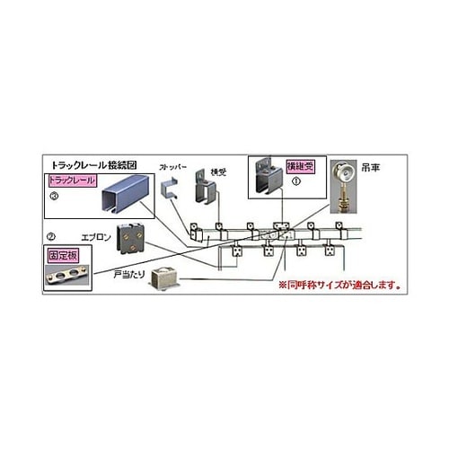 4号レール用 取付金具(横継ぎ受け) E
