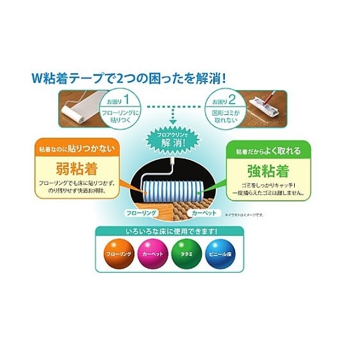 240x520−990mmロールクリーナ