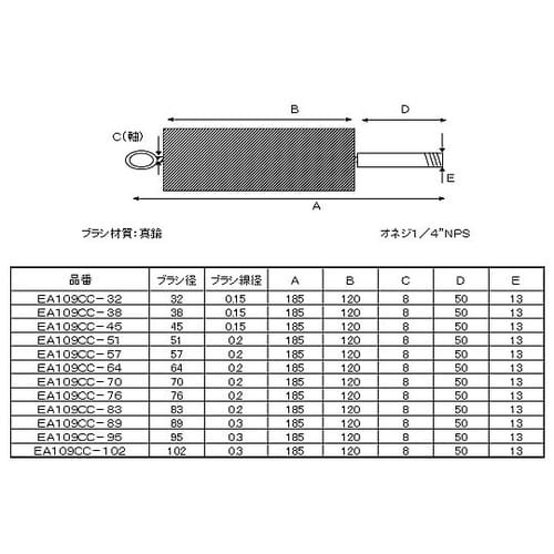 83mm コンデンサーブラシ(真鍮製)