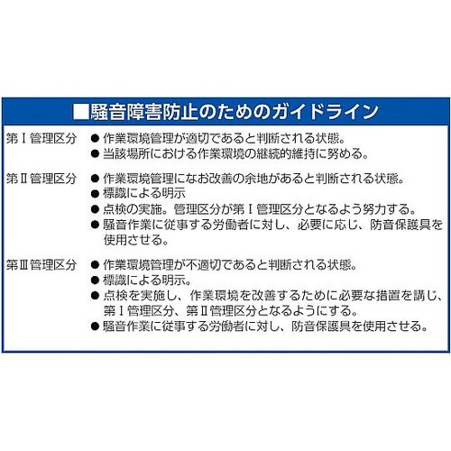 イヤーマフ EA800WA−6