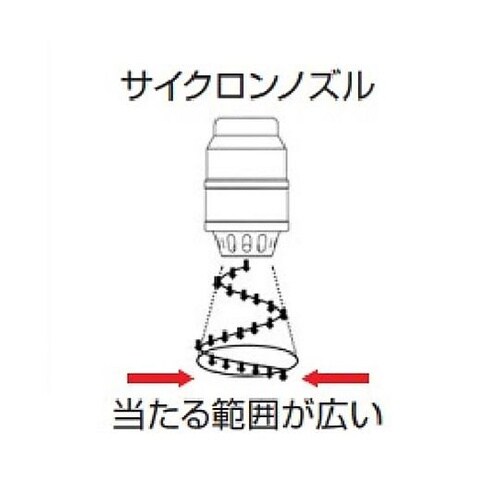 G 1/8” 広範囲ノズル EA123A