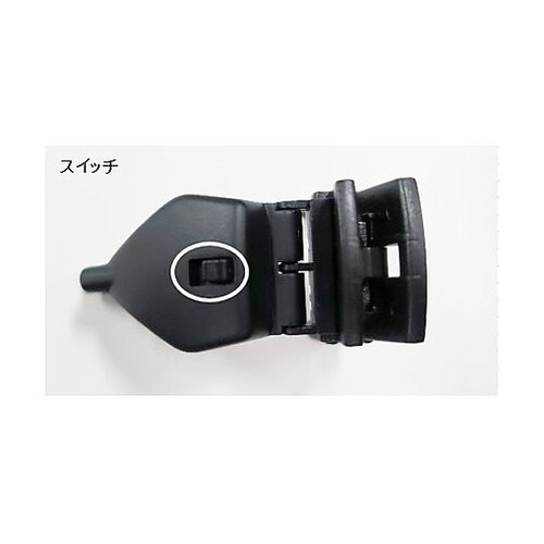 x1.5/2.5/3.5 めがね取付型ル