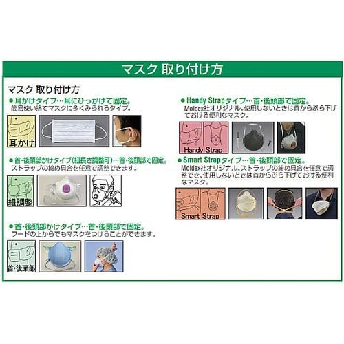 マスク(塵埃簡易/50枚) EA800M
