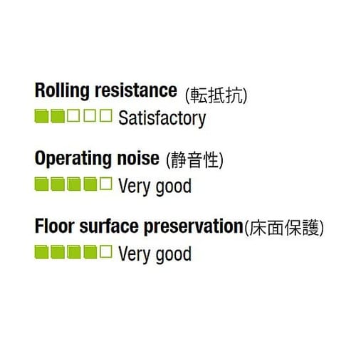 100mm キャスター(自在金具・後輪ブ