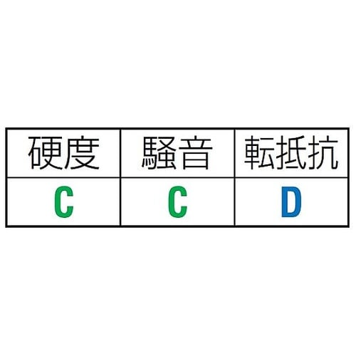 100mm キャスター(自在金具・後輪ブ