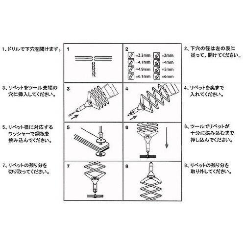 3.2−6.4mm ハンドリベッター(強