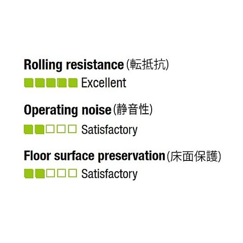 150mm キャスター(自在金具・ナイロ