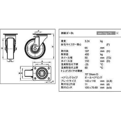 150mm キャスター(自在金具・ナイロ