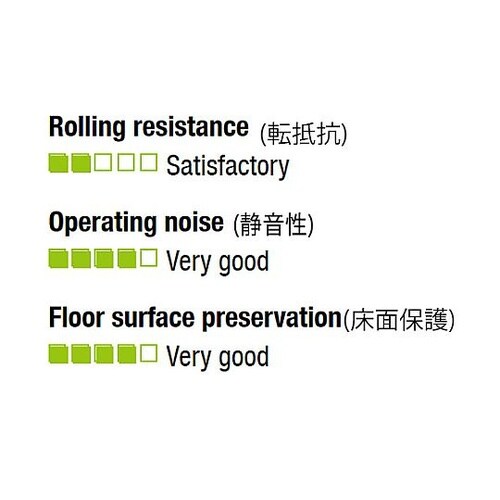 250mm キャスター(自在金具・前輪ブ