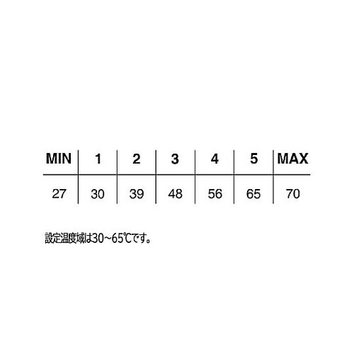 R1/2” ミキシングバルブ EA468