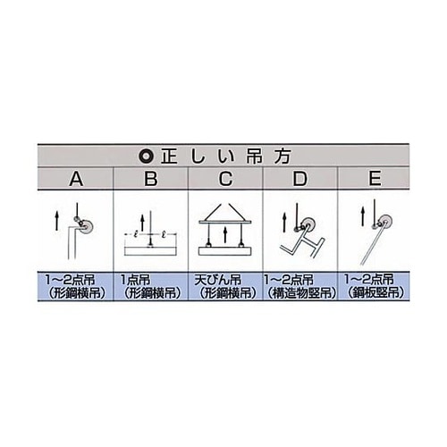 2.0ton イージークランプ(0−20