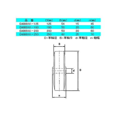 125mm キャスター(自在金具・前輪ブ
