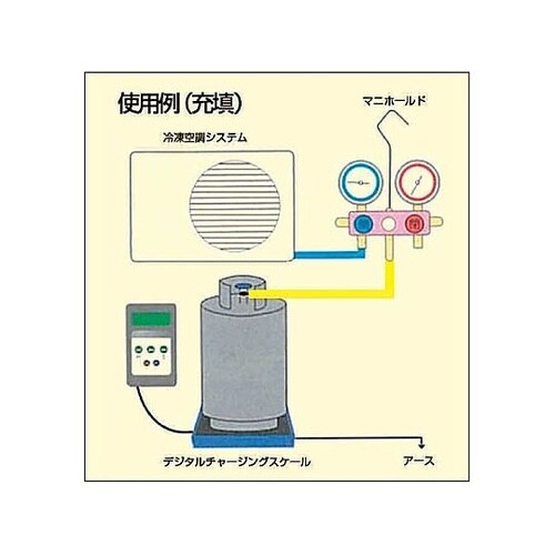EA113XT−1 冷媒充填はかり
