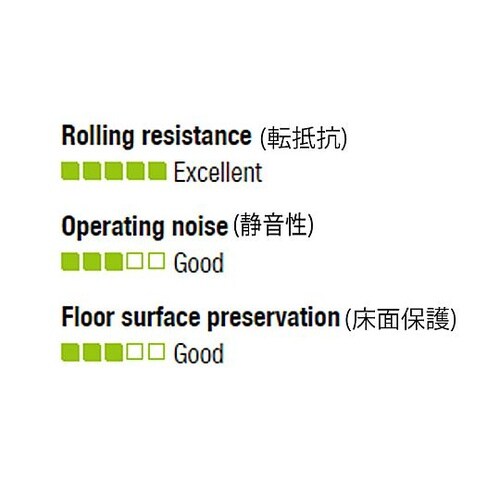 200mm キャスター(自在金具・前輪ブ