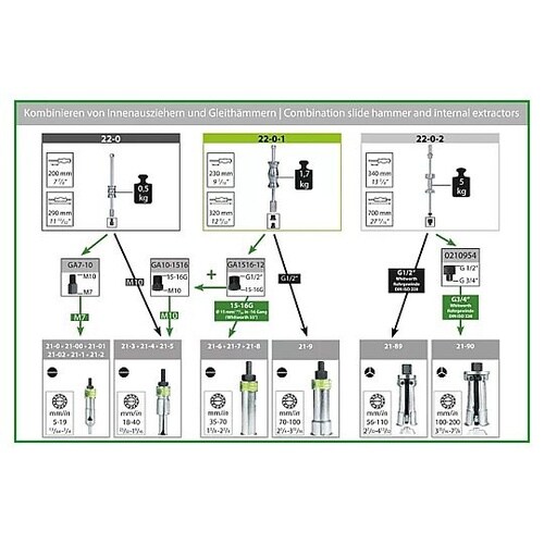 φ28−70mm ベアリンングエキストラ
