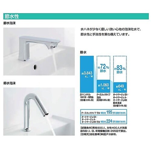 PJ 1/2” センサー式混合水栓(水力