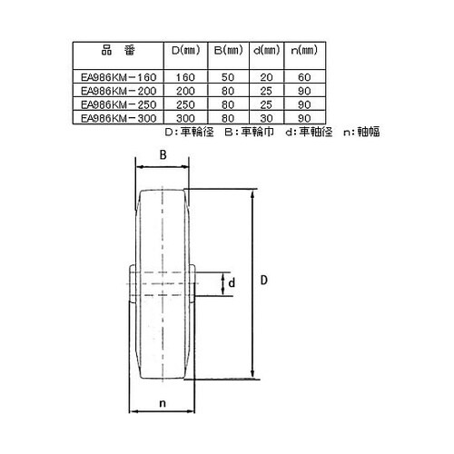 250mm キャスター(自在金具・スプリ
