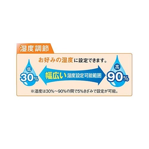 AC100V/550W 除湿機(コンプレ