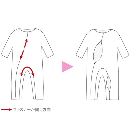 ソフトケアねまき両開きファスナー 薄手