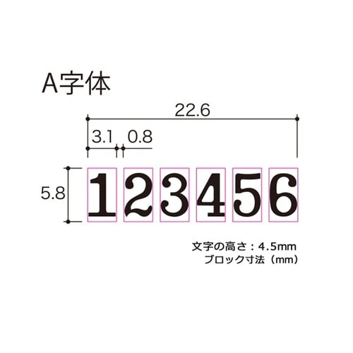 ナンバーリング A型 A字体IJ−067