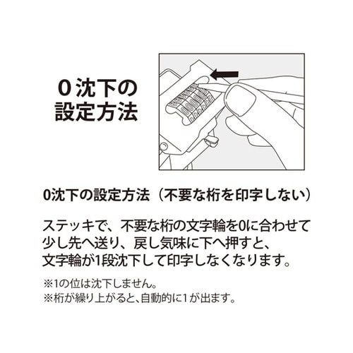 ナンバーリング FG型 IJ−055FG