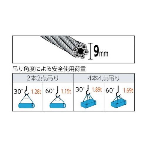 TWEL9S1 ワイヤロープスリング