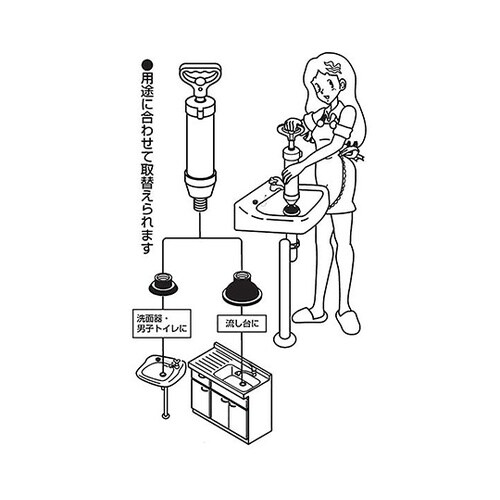 PR870 真空式パイプクリーナー