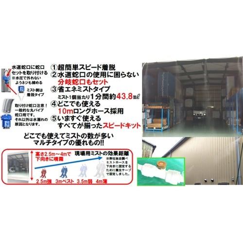 現場用装着ミスト スピードキット