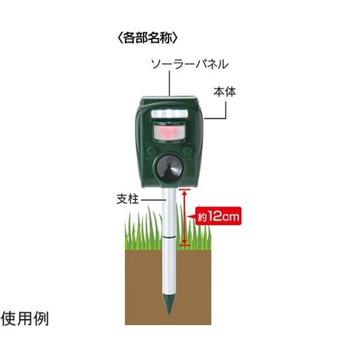 ソーラー式 鳥獣リペラー SV−7015