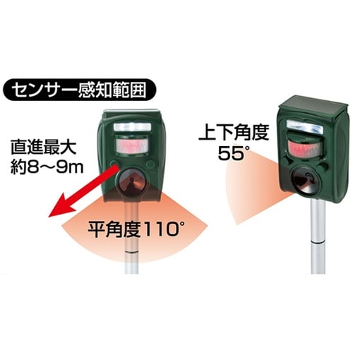 ソーラー式 鳥獣リペラー SV−7015