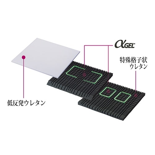 KC−WP4040アルファプラクッション