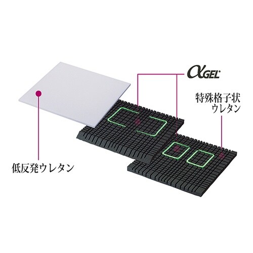 KC−AP4040アルファプラクッション