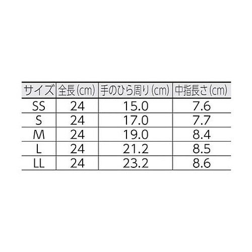 ニトリル使い捨て手袋 ベルテ750K ブ