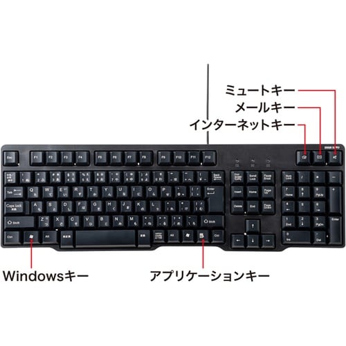 USBキーボード SKB−L1UBKN
