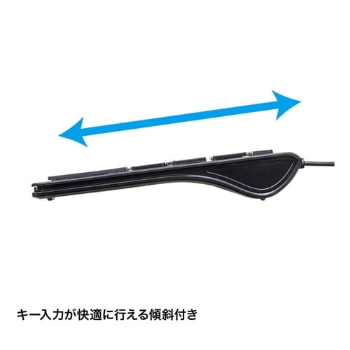 USBスリムキーボード SKB−SL33