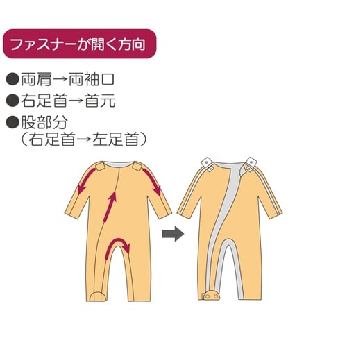 フドーねまきC スリーシーズン M ブル