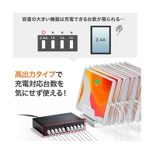 USB充電器(10ポート・合計20A・高