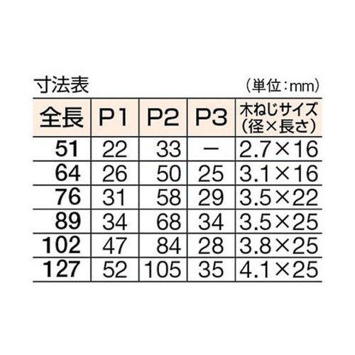 ST888NR127HL 厚口蝶番