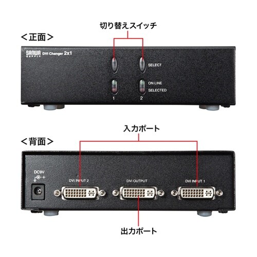 ディスプレイ切替器(DVI24pin用)