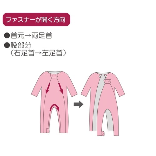 フドーねまきA スリーシーズン LL う