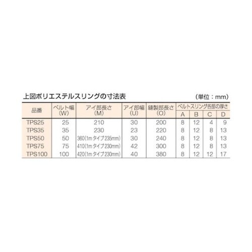 TPS2515スリングJIS3等級
