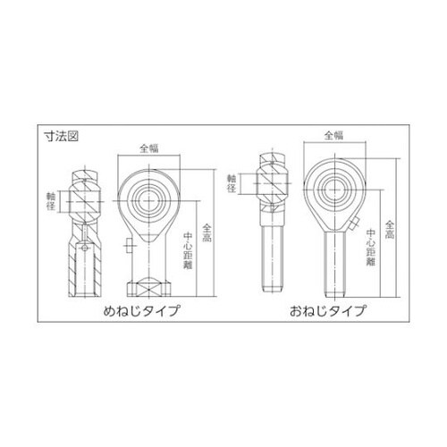 POS22 ロッドエンド給油式オネジ