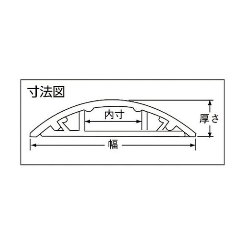 OP7M ワゴンモール OP7型