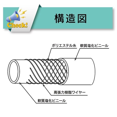 食品・飲料水用耐熱耐圧ホース ハイブリッ