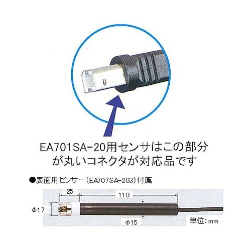 −30゜/+400゜C 防水型デジタル温