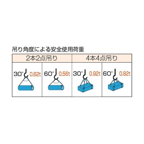 GRB6S3 Wスリング Bタイプ