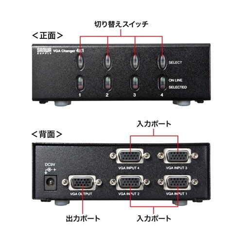 ディスプレイ切替器(ミニD−sub(HD