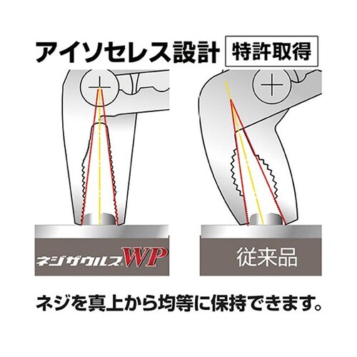 ネジザウルスWP PZ−63